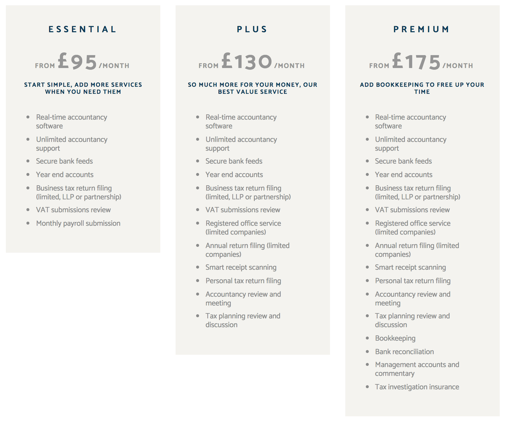 Image of quickbooks packages swindells accounting