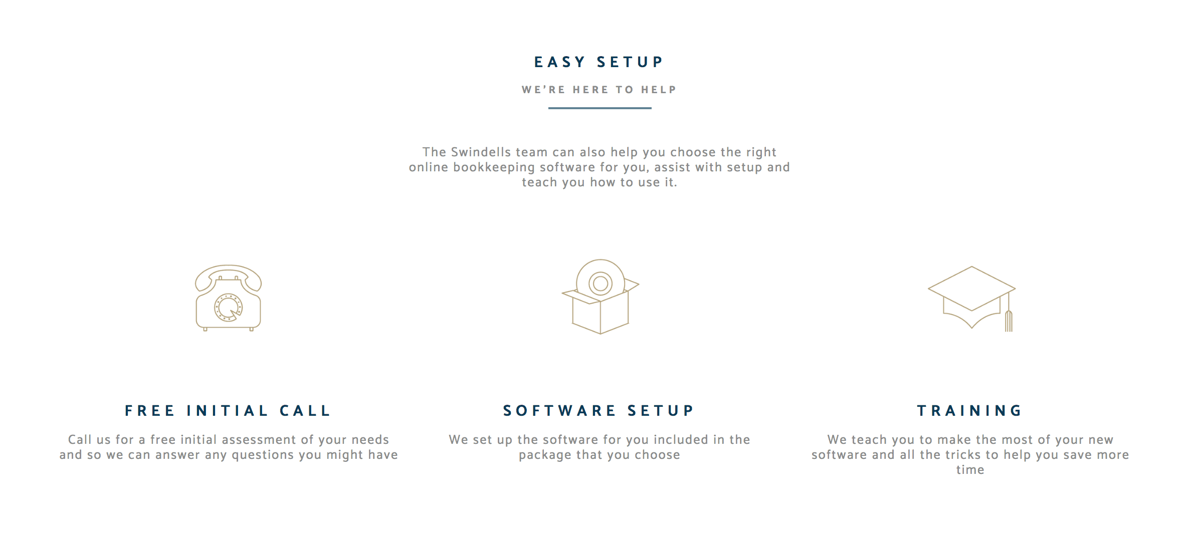 Why swindells for quickbooks